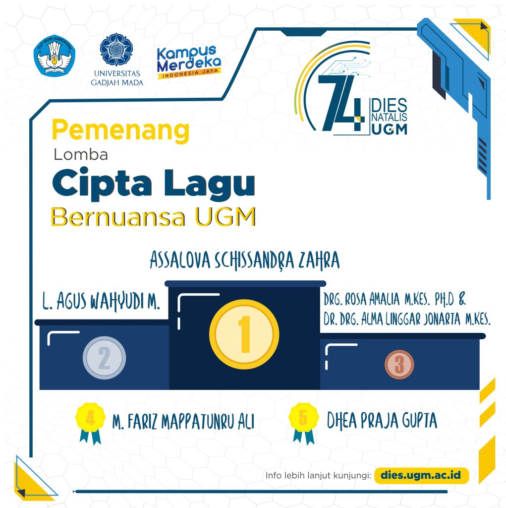 Pengumuman Pemenang Lomba Cipta Lagu Bernuansa Ugm Dies Natalis Ke 74 Ugm